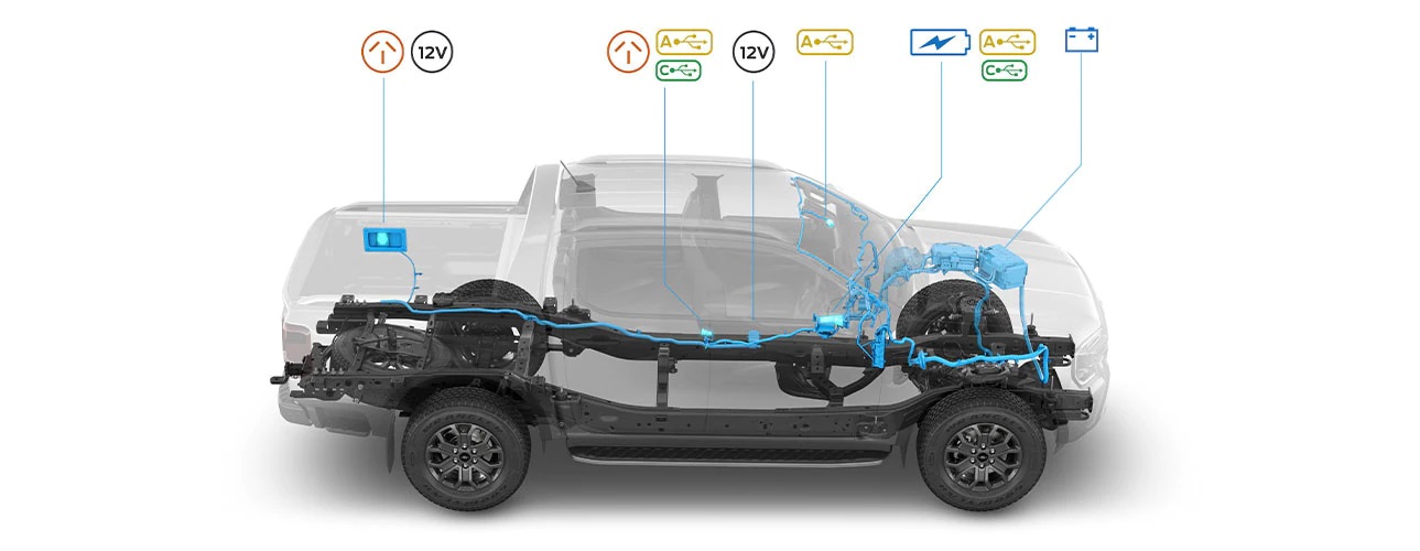 Ford Ranger Đa Năng_3